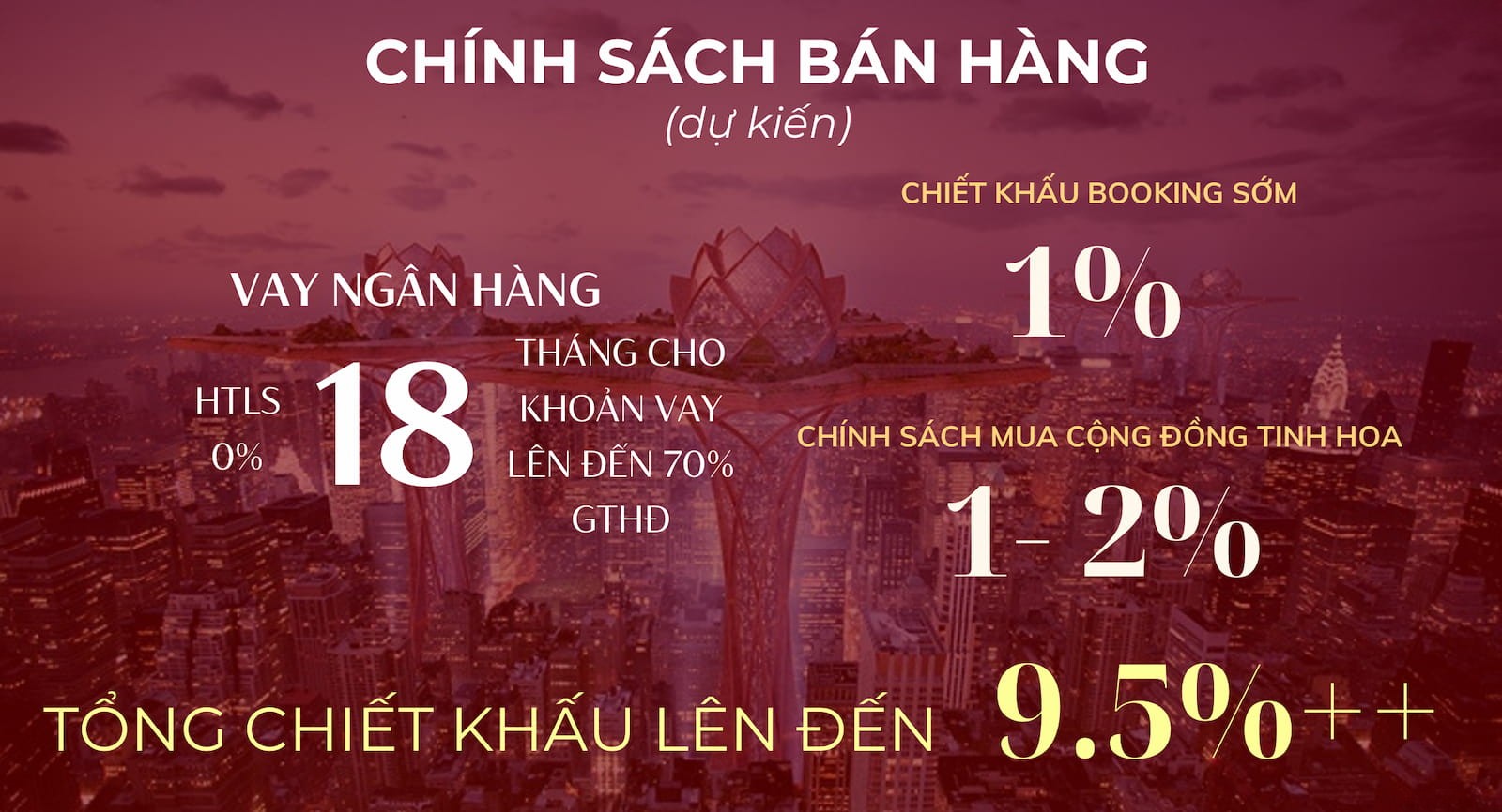 Chinh Sach Ban Hang The Queen 360 Giai Phong